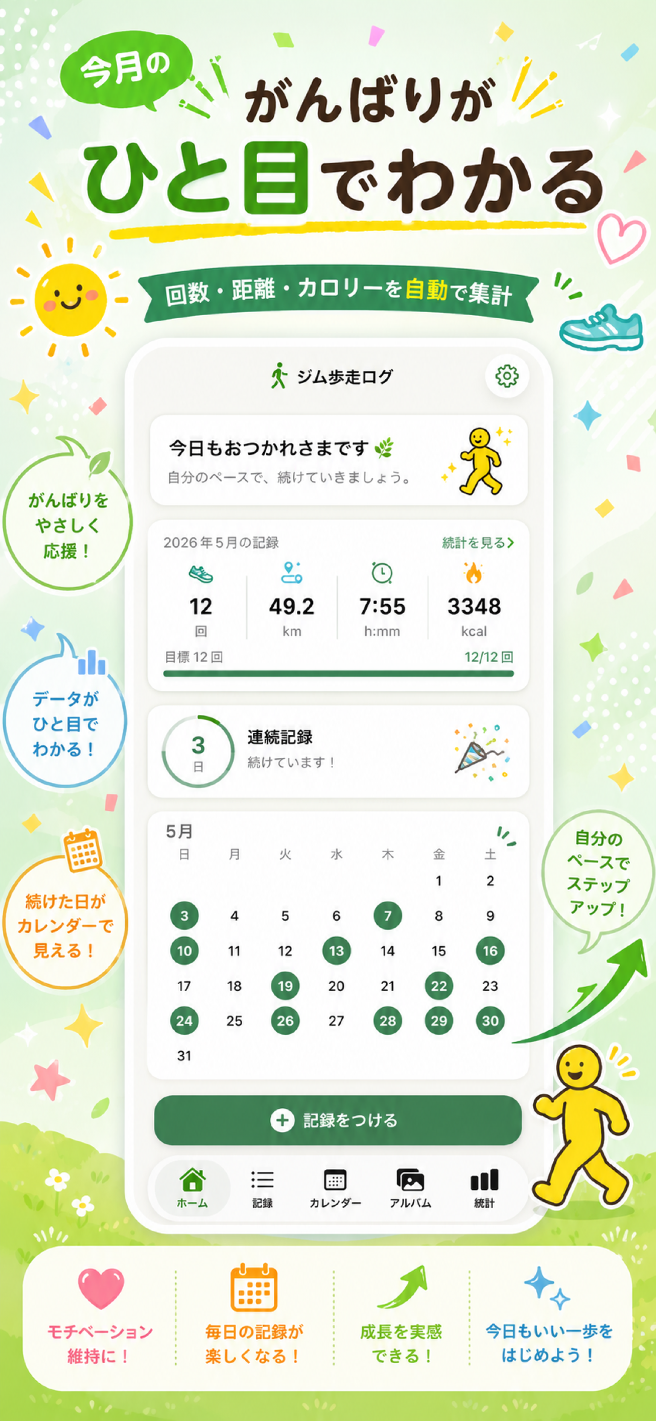 統計画面